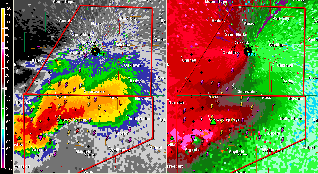 Dangerous Situation for Wichita