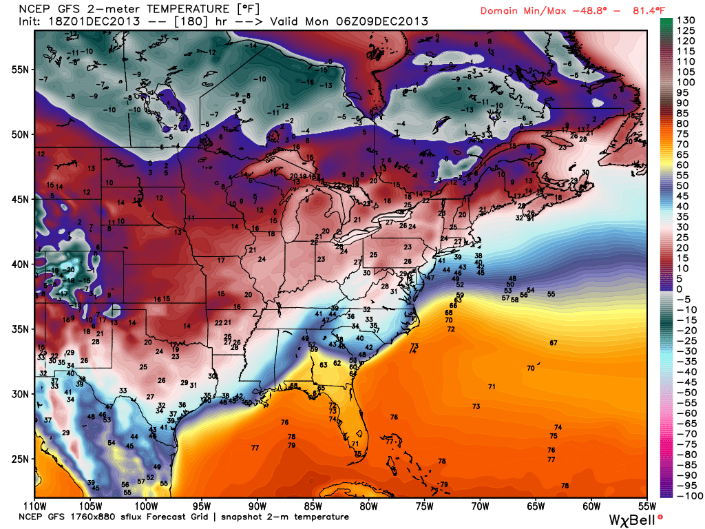 Interesting Forecast Challenges Ahead