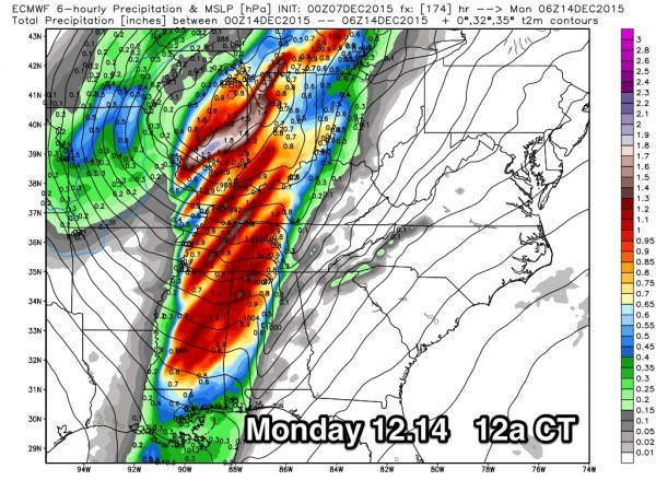 ecmwf_slp_precip_ky_30