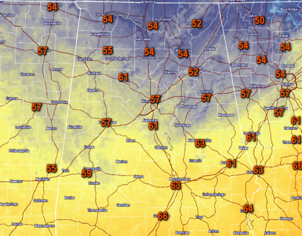 temperatures