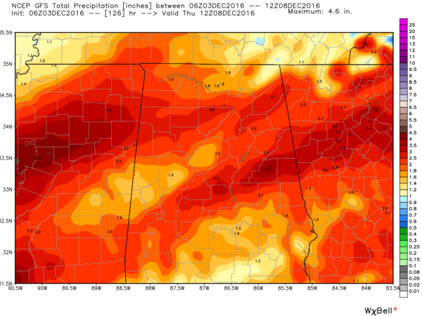 gfs_tprecip_birmingham_22