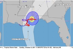 One Forecast, Three Scenarios, Very Different Impacts