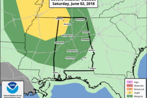 Sun And Scattered Storms; Very Humid