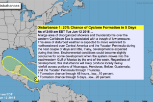 Moist, Unstable Air; Scattered Afternoon Storms