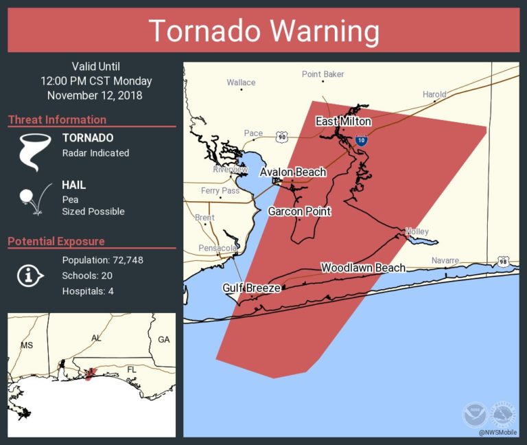 Another Tornado Warning Issued Just East Of Pensacola The Alabama