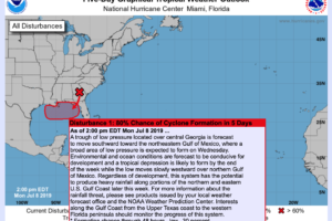 Eyes On The Gulf This Week