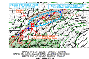 Some Flooding Possible Over North Alabama Due To Training Cells