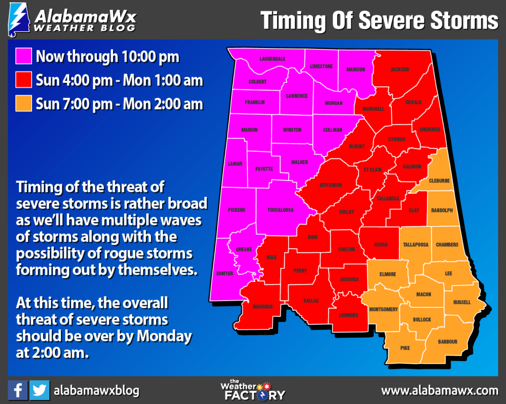 Timing Adjusted For Threat Of Severe Storms Across North/Central Alabama The Alabama Weather Blog