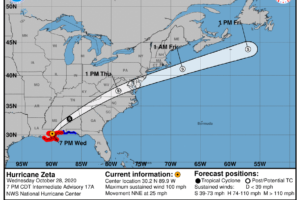 Zeta Continues to Batter Southeastern Louisiana & Southern Mississippi