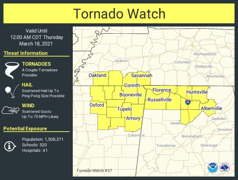 Tornado Watch Issued for Much of North Alabama Until Midnight The