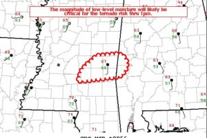SPC Mesoscale Discussion — Moisture Levels Will Play a Major Role in Tornado Risk Over the Next Couple of Hours