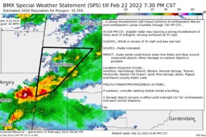 Strong Storms Soon to Impact Parts of Lamar & Marion Counties