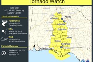 New Tornado Watch Issued for the Eastern Parts of Central Alabama Until 7 am