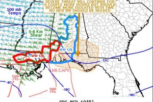 Mesoscale Discussion — New Severe T-Storm Watch is Unlikely