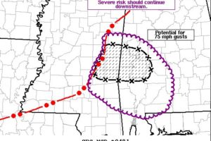 Mesoscale Discussion — Severe Threat Continues for Locations Under Severe T-Storm Watch