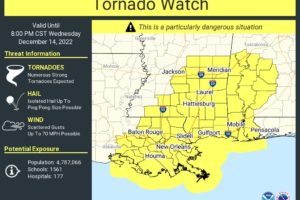 A PDS Tornado Watch Until 8 pm