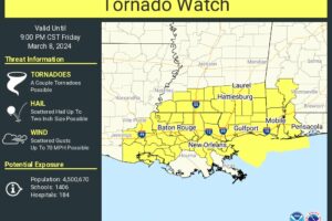 Tornado Watch Includes Parts of Southwest Alabama