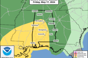 Dry Today; Rain/Storms Return To Alabama Tomorrow