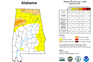 Midday Nowcast: Heat Advisory Continues; Some Improvements in the Drought