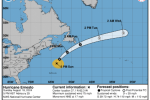 Quick Ernesto update: We have another hurricane!