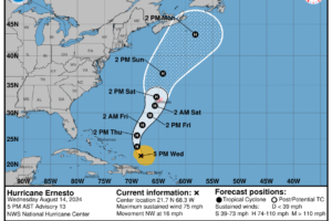 Tropical update from Wednesday afternoon: Hurricane warning for Bermuda