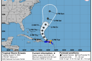 Ernesto gains strength on its way to the Virgin Islands: Latest updates and forecasts