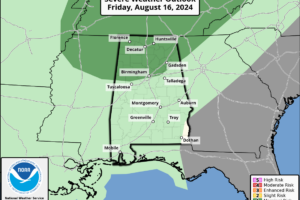 Chance of rain/storms slightly higher until Friday/Saturday