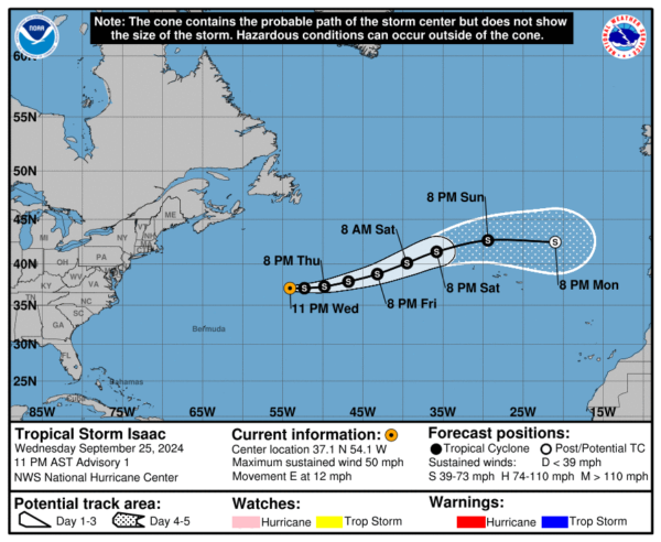 Tropical Storm Isaac forms over the subtropical Atlantic: The Alabama Weather Blog