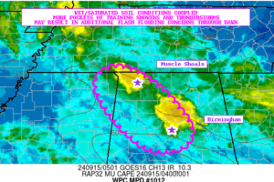 Additional Flash Flooding Concerns for Northwest/North Central Alabama…and Serious Flash Flooding Ongoing in Houston/Henry Counties in Southeast Alabama