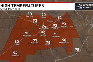 A Hot Saturday Across Central Alabama