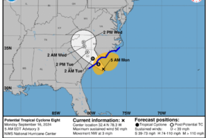 Much Drier Week Ahead For Alabama