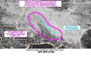 Update From the Weather Prediction Center: Things Could Ramp Up Over the Next 3-6 Hours