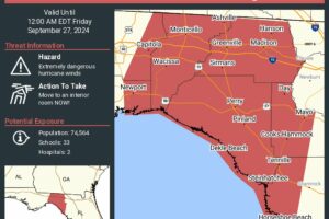 A Rare Extreme Wind Warning Issued for Several Counties in Florida’s Big Bend Area