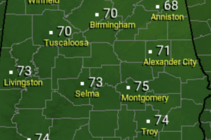 Mid-Morning Look at Weather Conditions Today