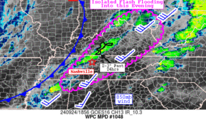 235pm CDT Radar Update and WPC Mesoscale Precipitation Discussion.