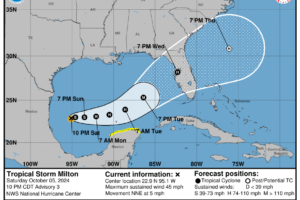 10PM CDT Tropical Storm Milton Update