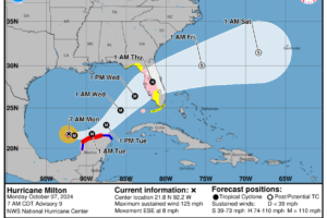 Special Intermediate Advisory from the NHC: New Advisories for Mexico, Milton is Increasing in Strength