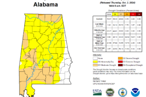 Latest U.S. Drought Monitor: No Counties in an Extreme Drought; Still Some Rain Needed