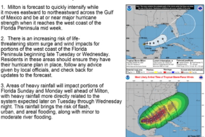 TS Milton May Make Landfall as a Major Hurricane on Wednesday on the West Coast of Florida