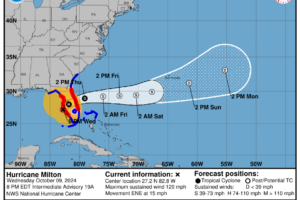 7PM CDT Milton Update: Landfall is Imminent