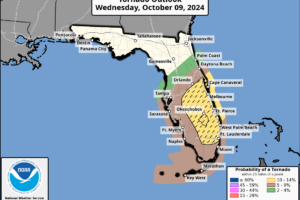 4PM CDT Hurricane Milton Update: High Winds and Heavy Rainfall in Florida Ahead of Landfall