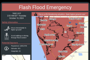 FLASH FLOOD WARNING Issued for Tampa Bay Area