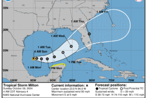 A Long Stretch of Dry Weather Ahead; All Eyes on a Strengthening Milton