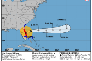 Dry Pattern Continues For Alabama Through Next Week