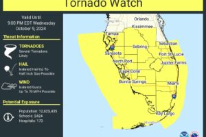 8am CDT Milton Position Update