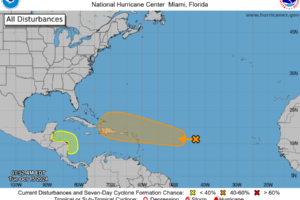 A Quick Look at the Tropics