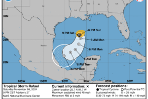 Rafael Continues to Weaken Steadily; Turning South by Sunday PM