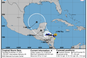 Tropical Storm Sara Active; Winds up to 40 MPH