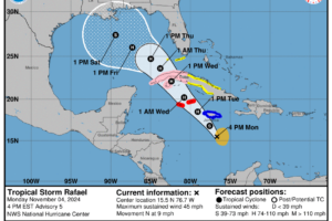 Rain Possible Across Alabama Tomorrow Through Friday; Watching The Gulf