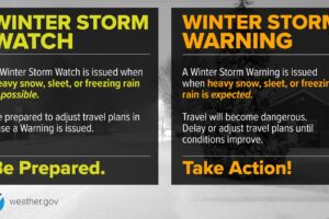 Alabama Winter Weather Awareness Week- Do You Know What Each Winter Weather Alert Means?